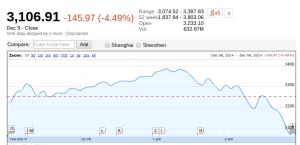 Screenshot 2014-12-09 at 09.52.21