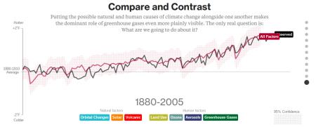 Screenshot 2015-06-24 at 09.57.17