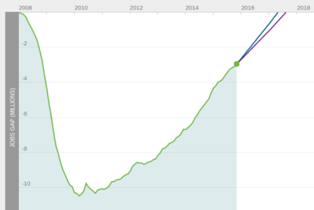 Screenshot 2015-12-07 at 08.44.31