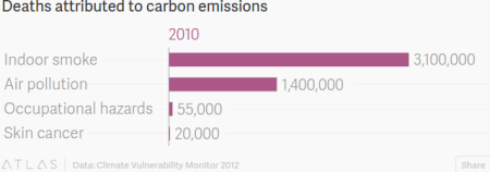 Screenshot 2016-01-02 at 08.51.18