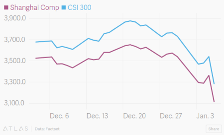 Screenshot 2016-01-07 at 08.56.58