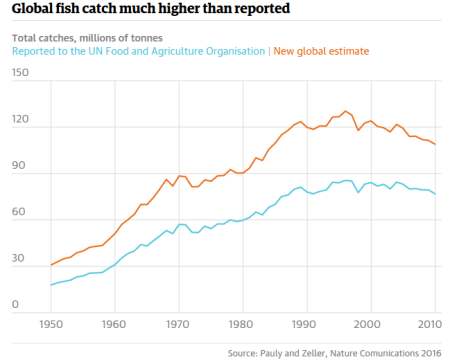 Screenshot 2016-01-19 at 09.12.06