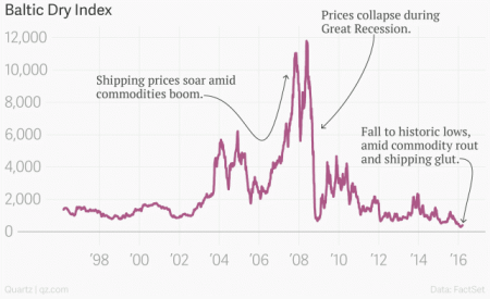 Screenshot 2016-03-18 at 09.10.31