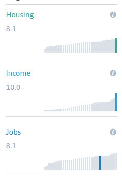 Screenshot 2016-03-22 at 09.22.57