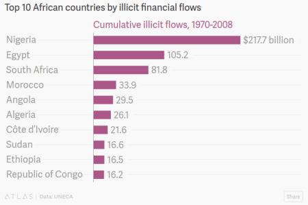 Screenshot 2016-04-05 at 09.12.09