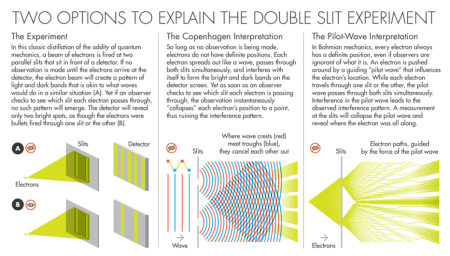 pilot_wave_1000-932x532