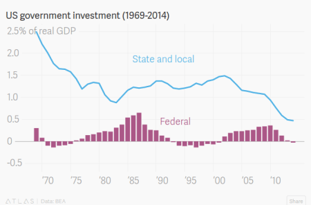 Screenshot 2016-05-25 at 08.49.02