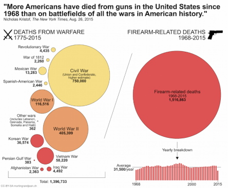 Screenshot 2016-06-18 at 09.26.25