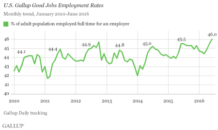 fipulzdgt0mmiapxvulbcq