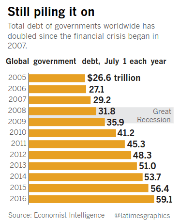 Screenshot 2016-07-10 at 09.05.17