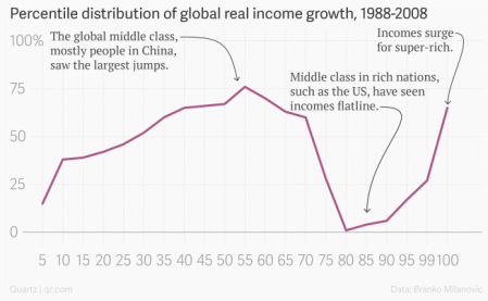 Screenshot 2016-07-20 at 09.02.52