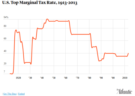 Screenshot 2016-07-27 at 09.21.48