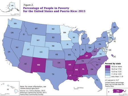 poverty-rates-united-states
