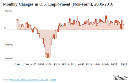 screenshot-2016-10-07-at-08-54-08