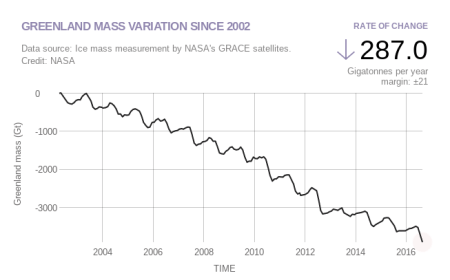 Screenshot 2017-07-11 at 14.10.41