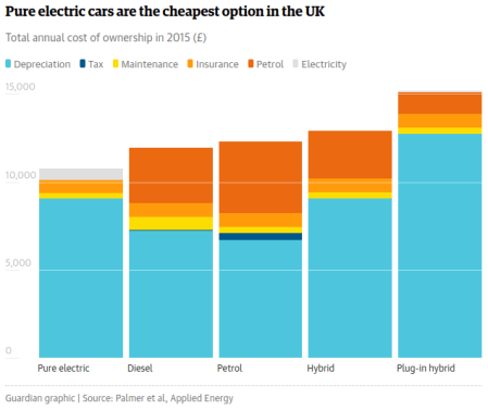 Screenshot 2017-12-01 at 14.17.34