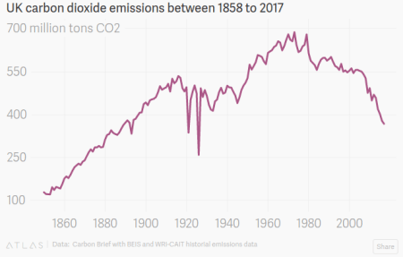 Screenshot 2018-03-24 at 11.39.03