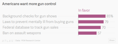 Screenshot 2018-05-04 at 12.19.25