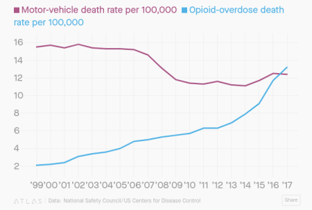 screenshot 2019-01-15 at 11.31.14