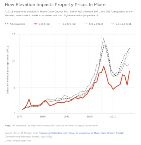 Screenshot 2019-04-02 at 11.35.30