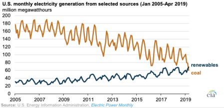 screen-shot-2019-06-28-at-8.12.44-am