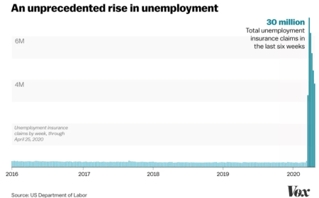 Screenshot 2020-05-01 at 09.18.06