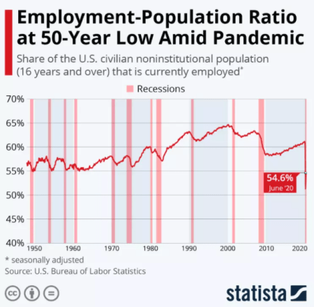 Screenshot 2020-07-11 at 10.09.30