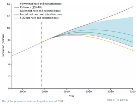 Screenshot 2020-07-17 at 09.18.30