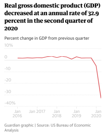 Screenshot 2020-07-30 at 09.54.33